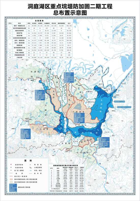洞庭湖堤防加固总布置图.jpg